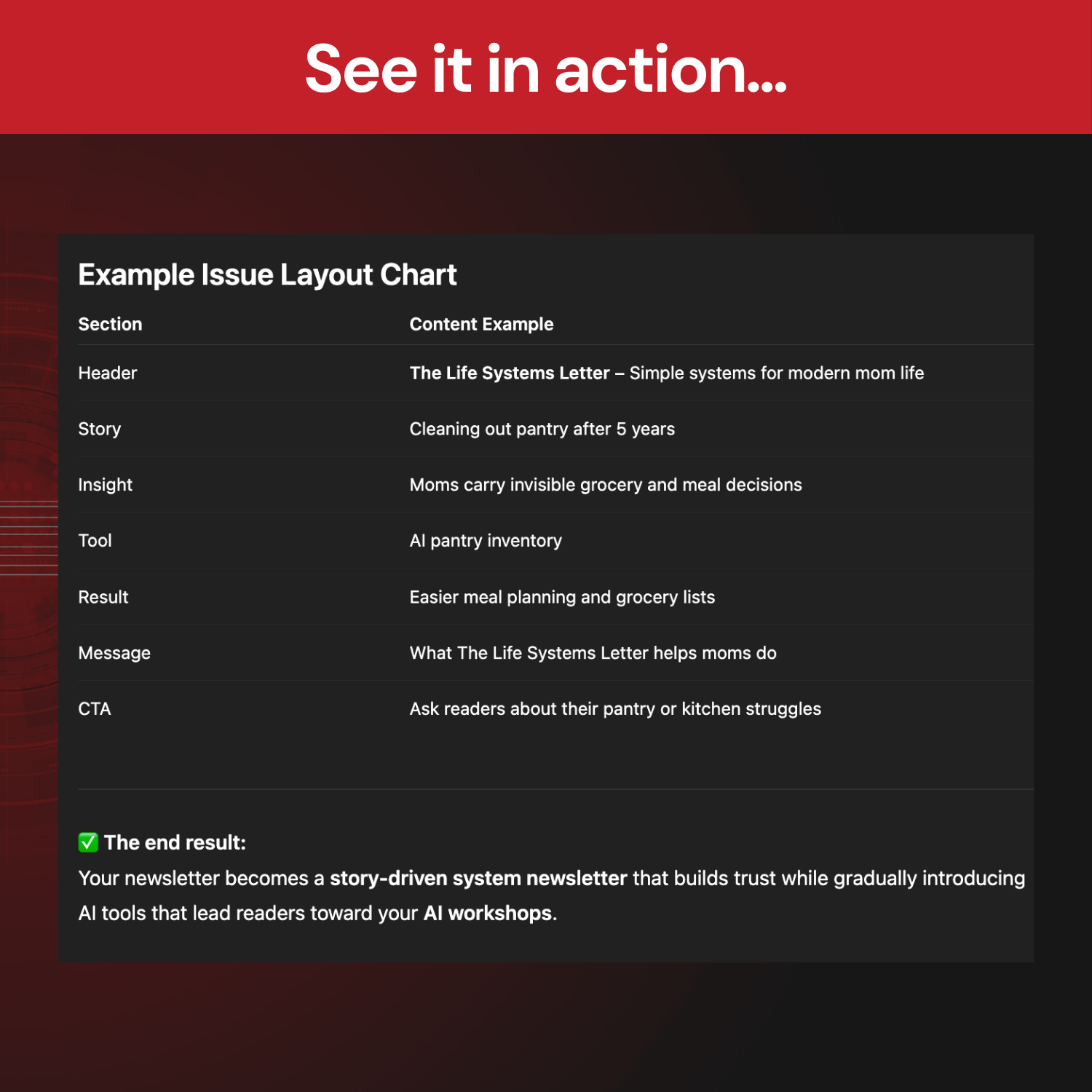 Elise: The Conversion Newsletter Builder