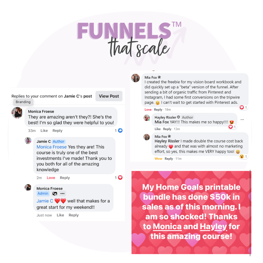 Funnels that Scale™