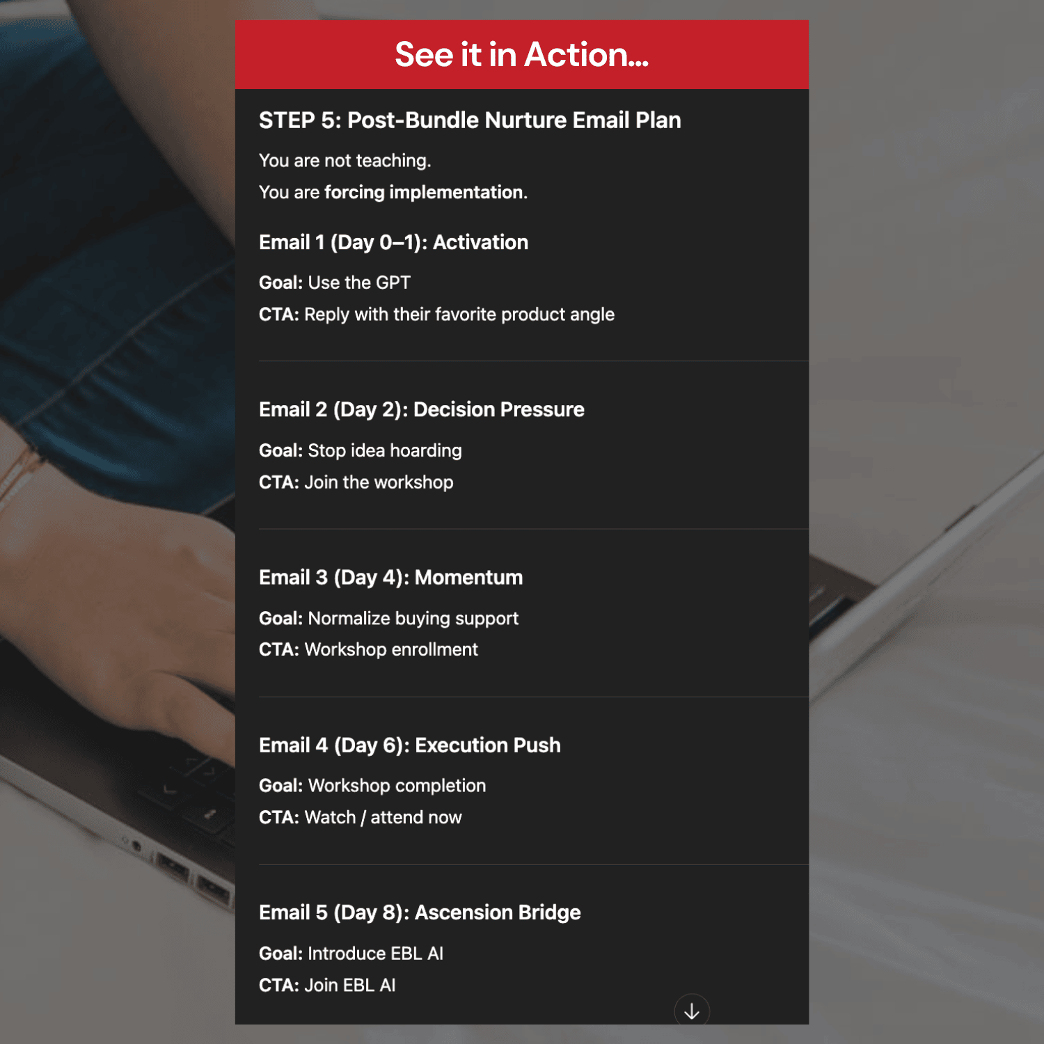 See the Bundle Profit Planner GPT in action