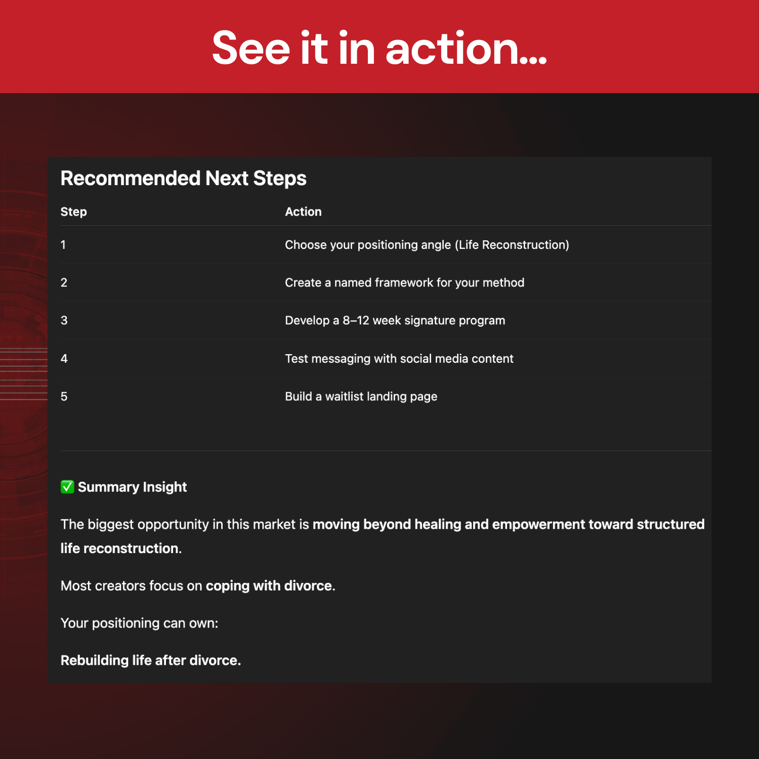 Text-based content with steps and insights on a black background with red border