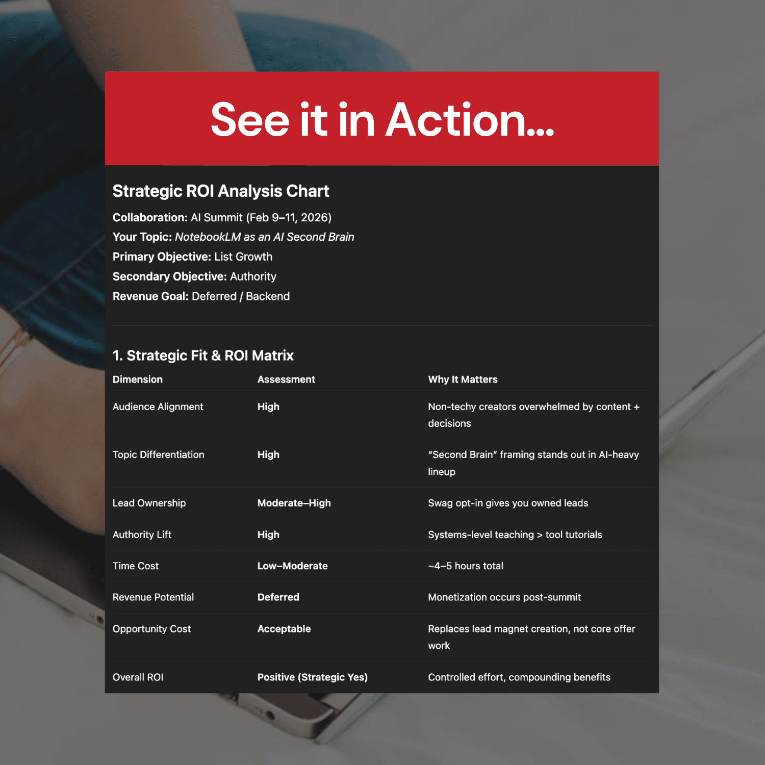Collaboration ROI Planner GPT output