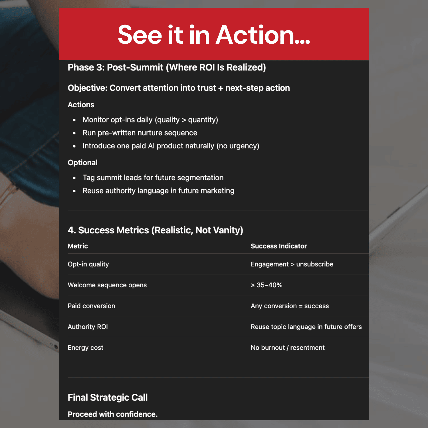 Collaboration ROI Planner GPT output