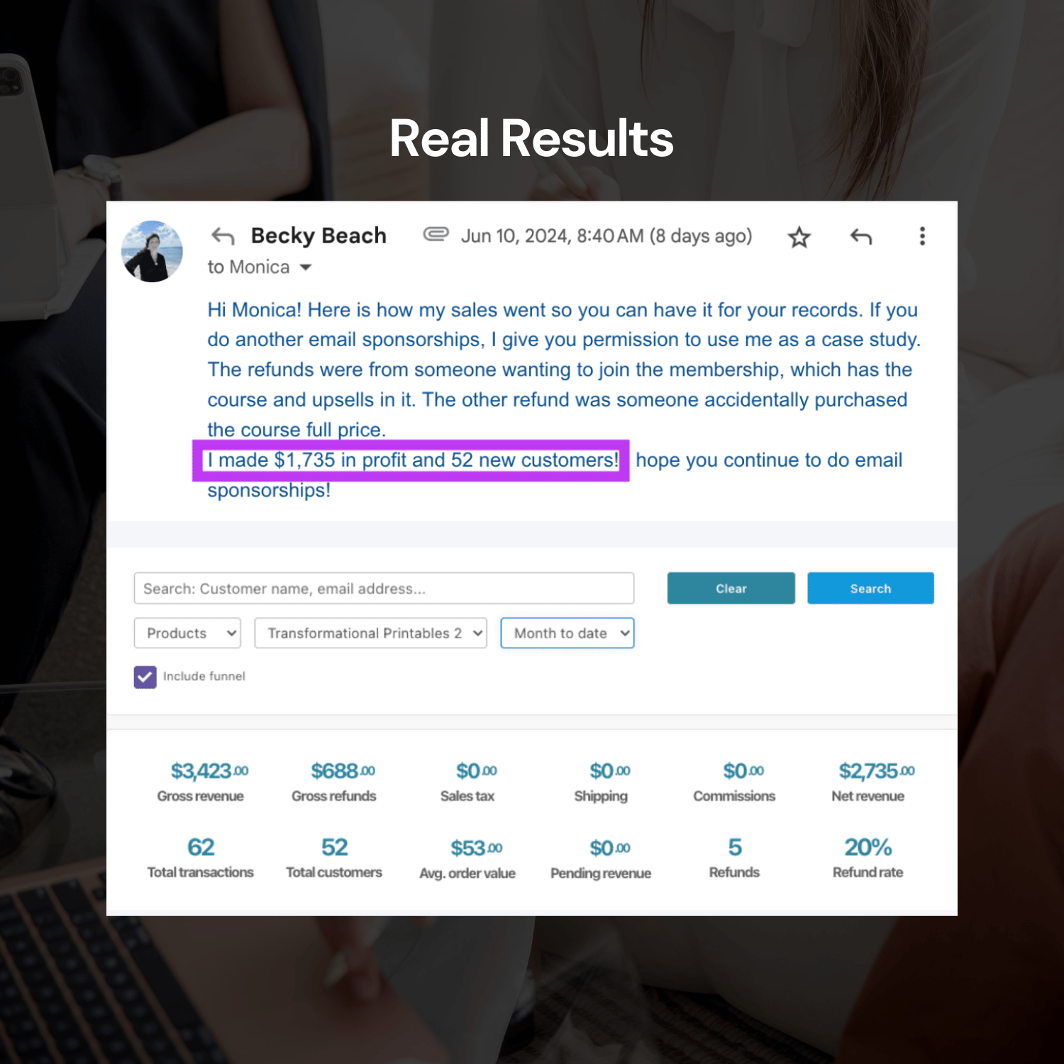 Empowered Shop Email Sponsorships Results from Becky Beach