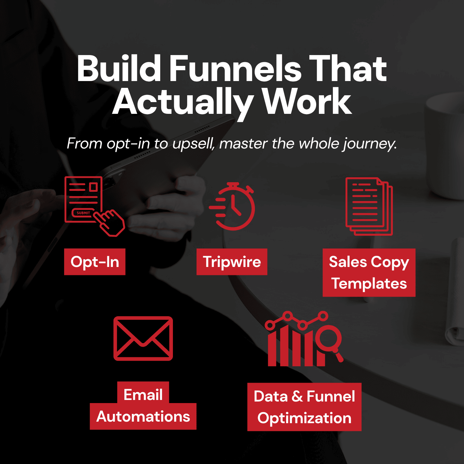 Empowered Business Lab® AI