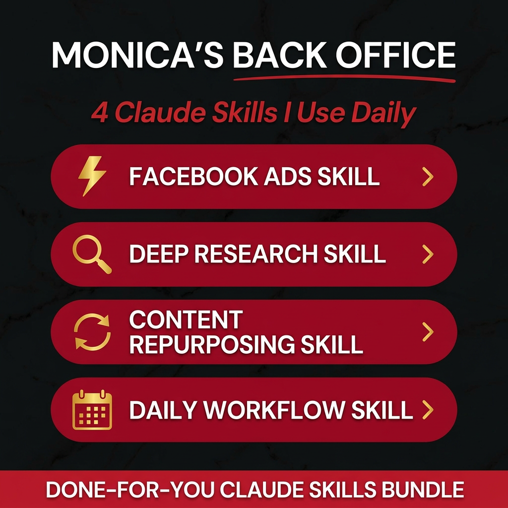Monica's Back Office Claude Skills
