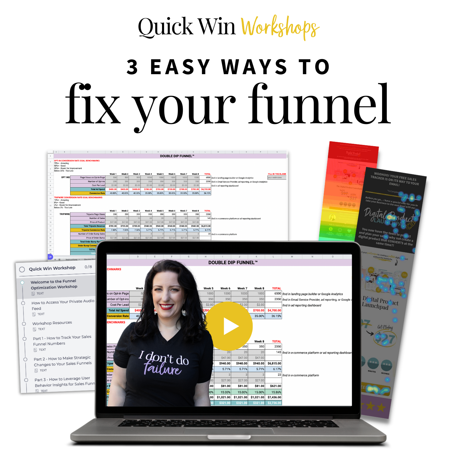 Quick Win Workshop: 3 Easy Steps to Making Your Sales Funnels Profitable