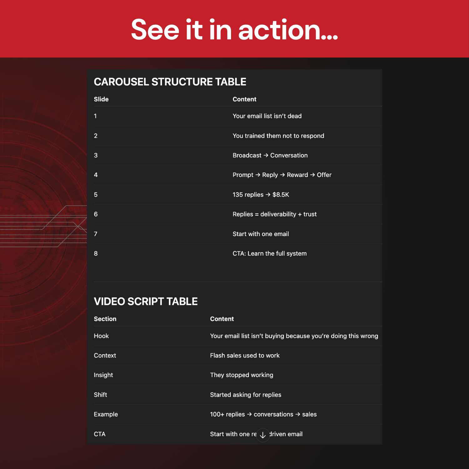 "See it in action" - Table of contents for a presentation with slides and video script sections on a dark background.