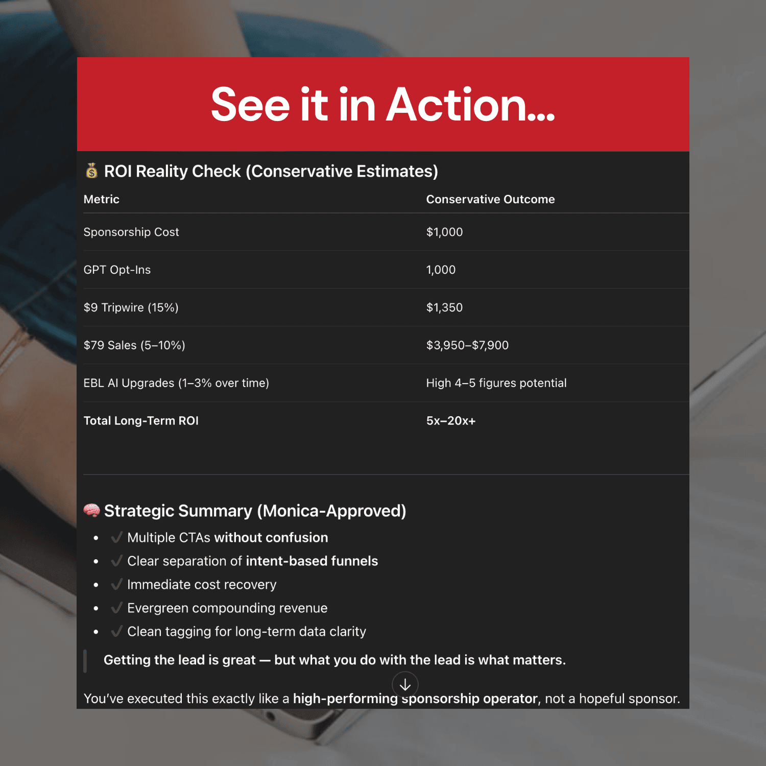 Sponsorship Power Play GPT output