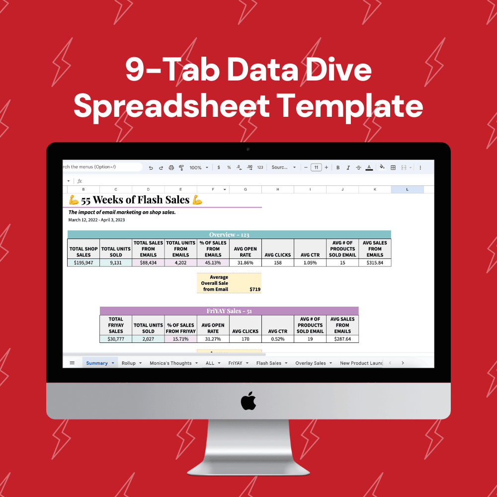 data dive spreadsheet template - empowered shop data secrets