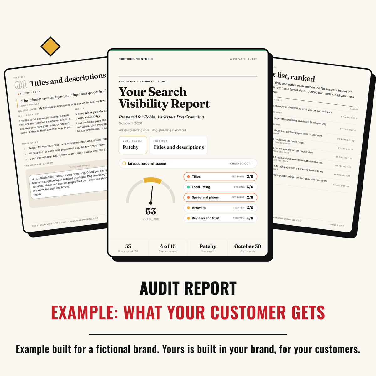 Example output: what your customer gets, a seven-page scored audit report built for a fictional brand