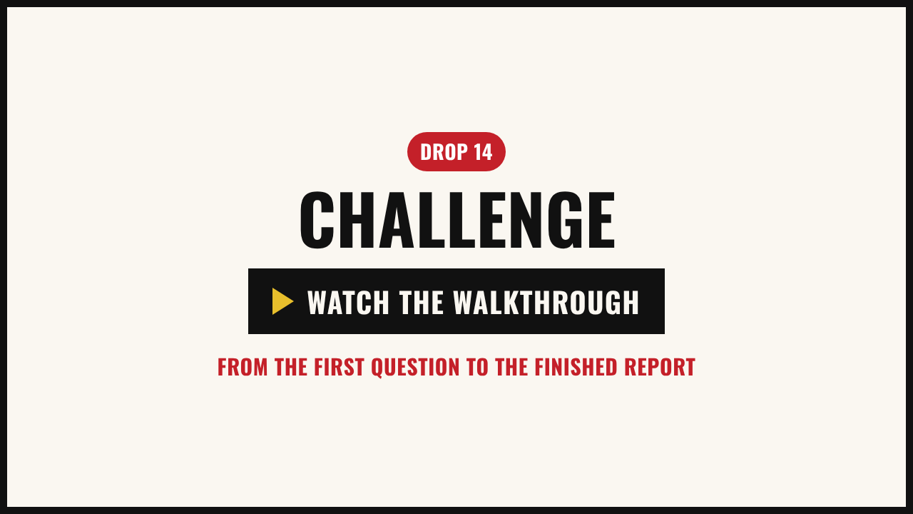 Walkthrough video: the example challenge, from the first day card to the personal report