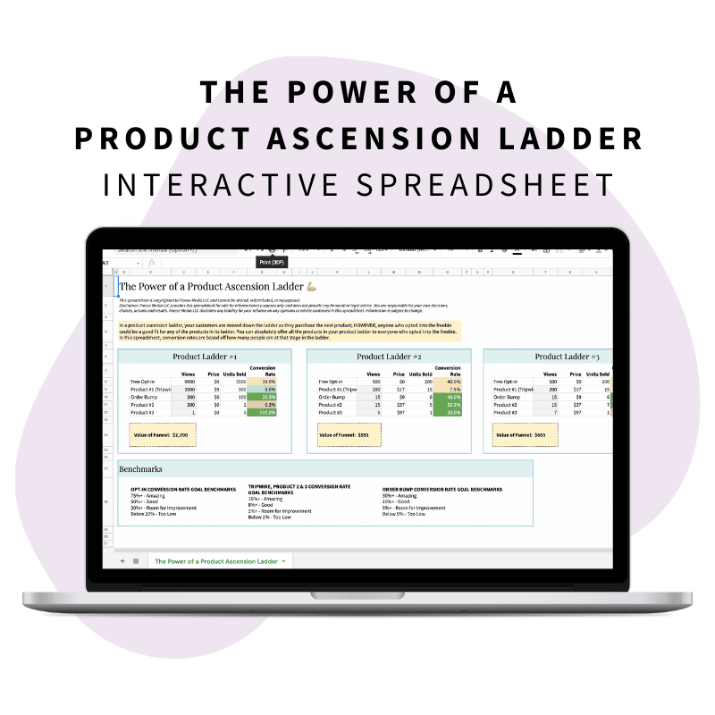 Building A Cohesive Digital Product Ascension Ladder Workshop