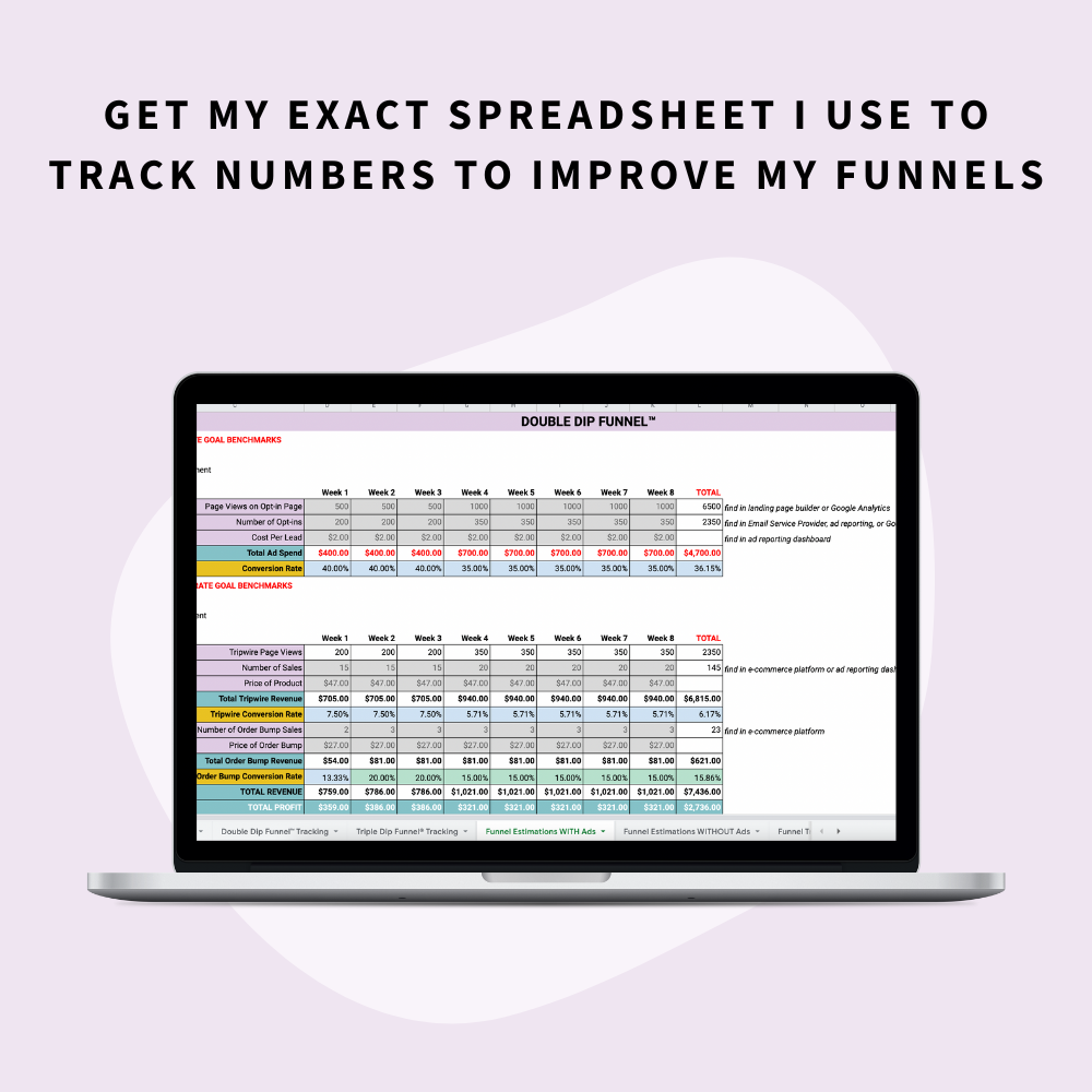 Quick Win Workshop: 3 Easy Steps to Making Your Sales Funnels Profitable