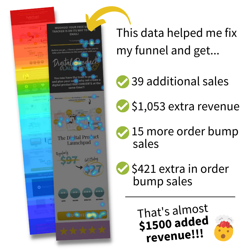 Quick Win Workshop: 3 Easy Steps to Making Your Sales Funnels Profitable