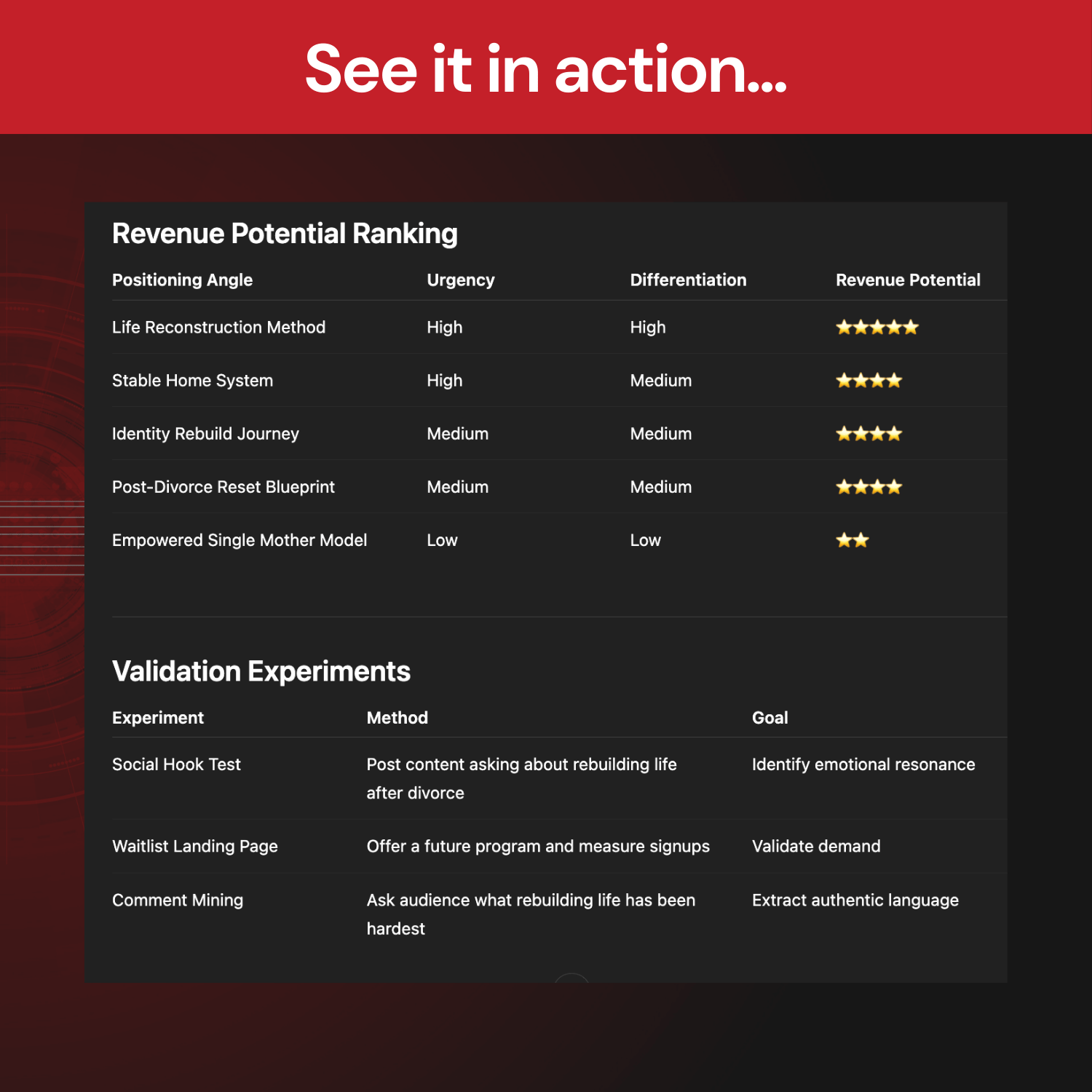 Chrissy: The Market Positioning Intelligence Engine™ GPT