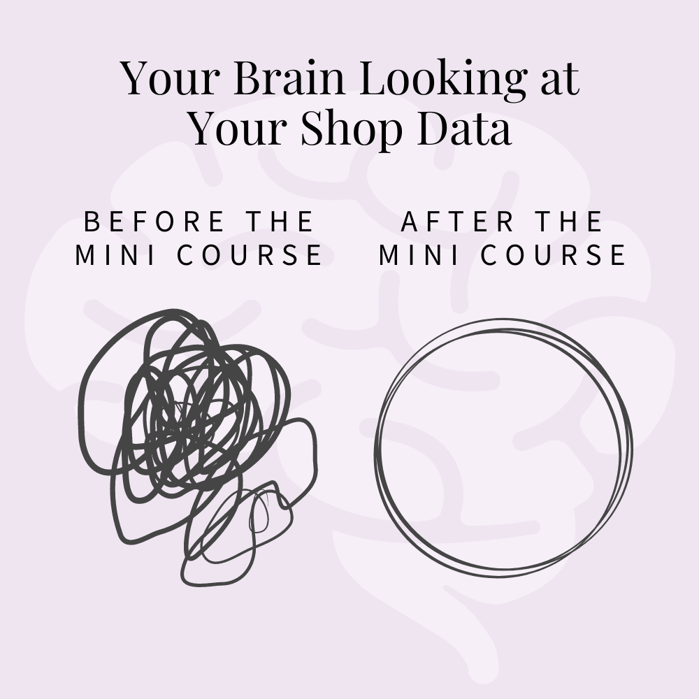 Your brain before and after looking at your shop data