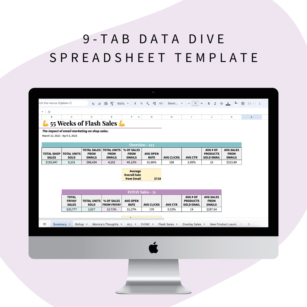 55 Weeks of Flash Sales Mini Course - 9-tab data dive spreadsheet template