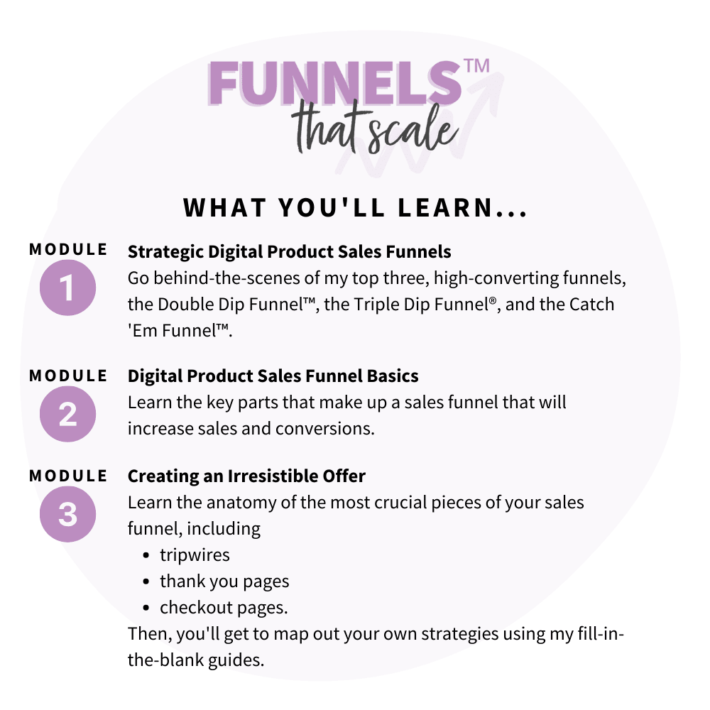 Funnels that Scale™
