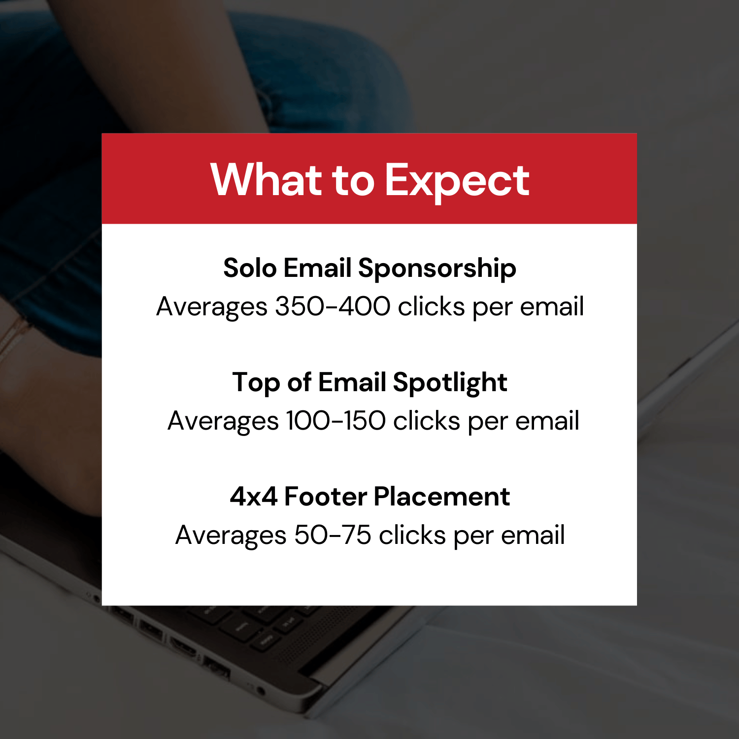 Empowered Shop Email Sponsorships What to Expect