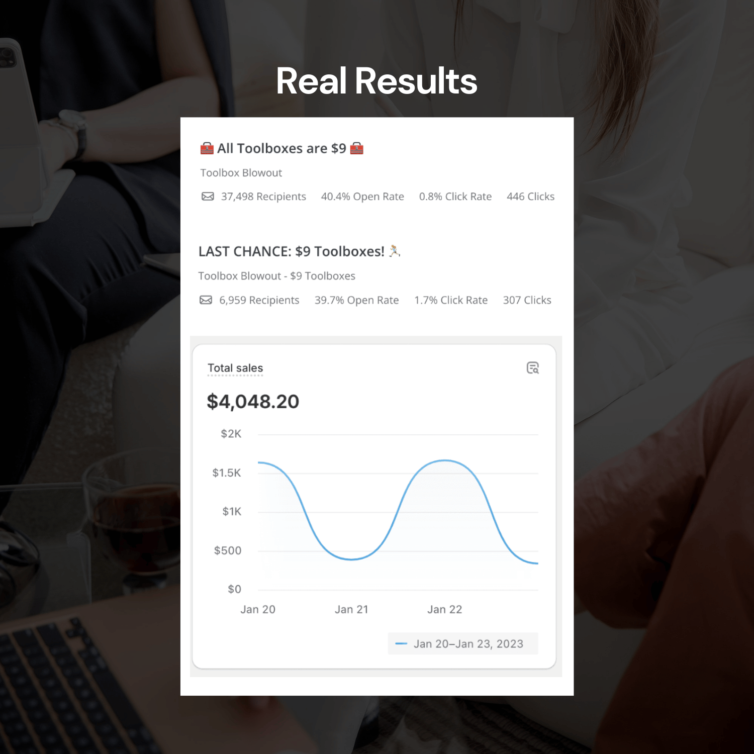 Empowered Shop Email Sponsorships Results 3
