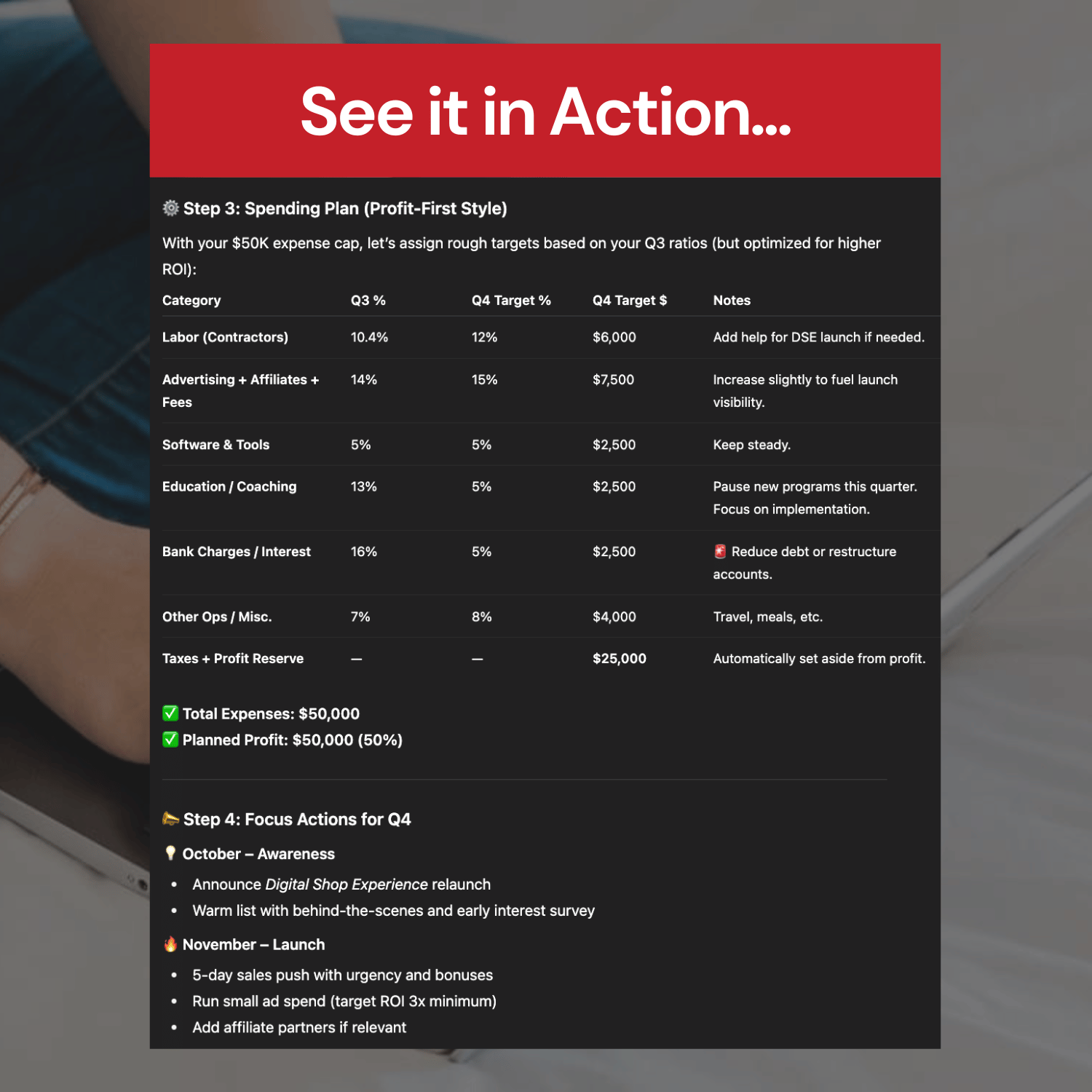Spending plan with targets and actions for Q4 displayed on a screen.