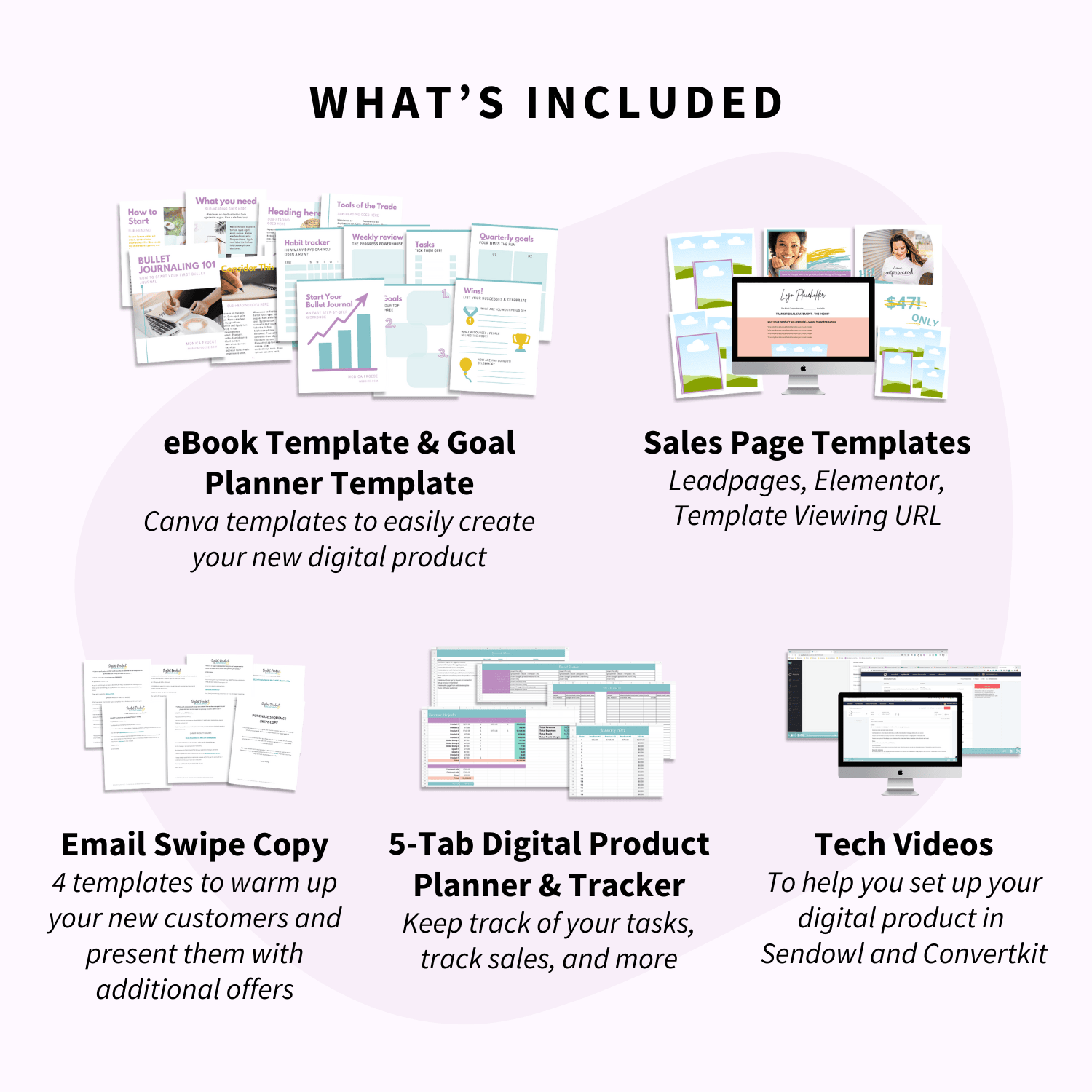 What's included in the Digital Product Launchpad