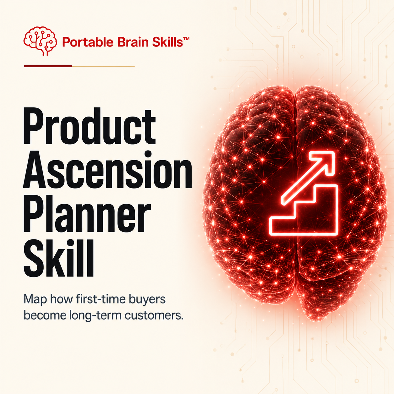 Product Ascension Planner Skill mockup