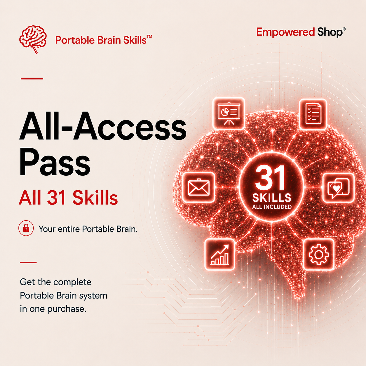 Advertisement for 'Portable Brain Skills' All-Access Pass with brain icon and icons representing skills on a light background.