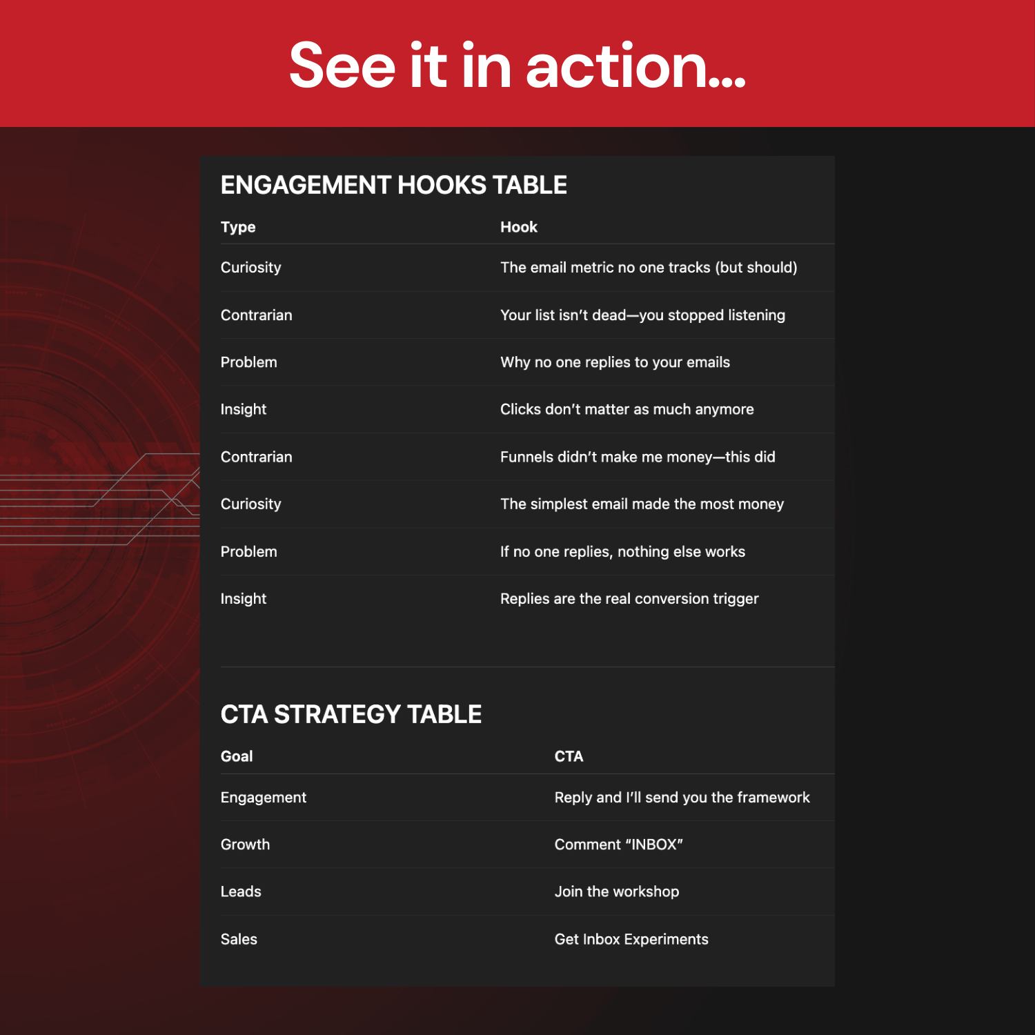 "See it in action" Table of engagement hooks and CTA strategies with a red and black background