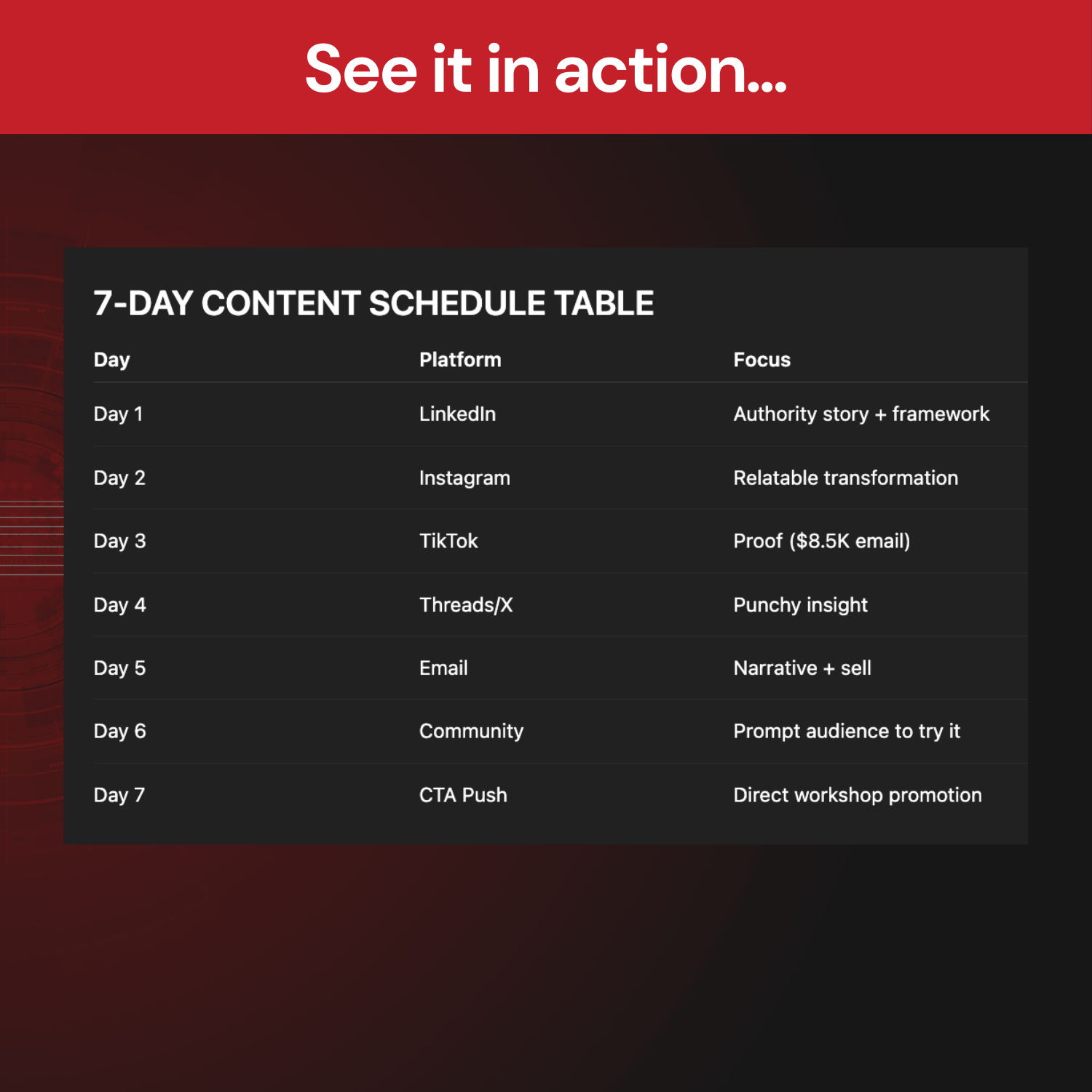 "See it in action" 7-day content schedule table with platforms and focuses on a dark background