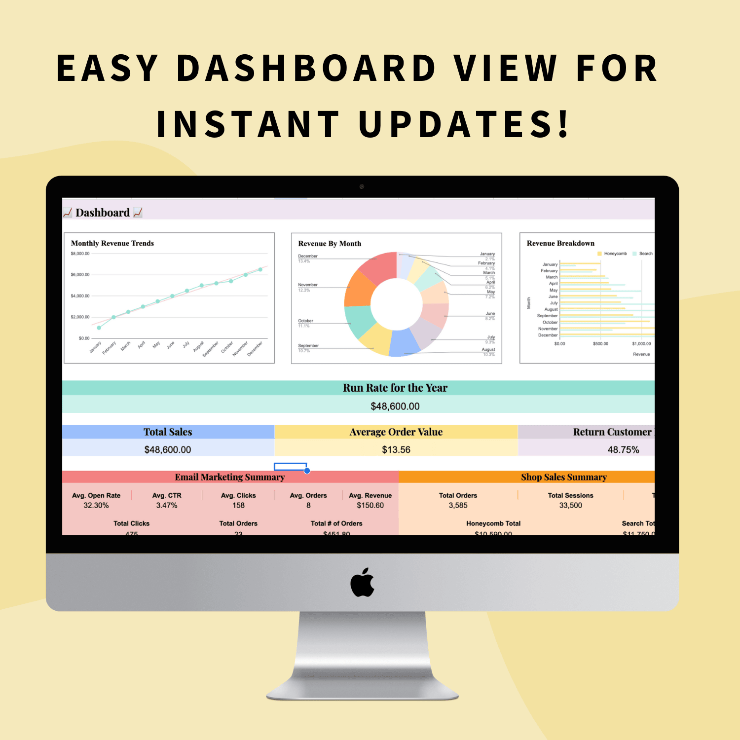 mockup of the dashboard for the ultimate digital product e-commerce shop planner track your shop listings, email marketing, flash sales, and shop analytics