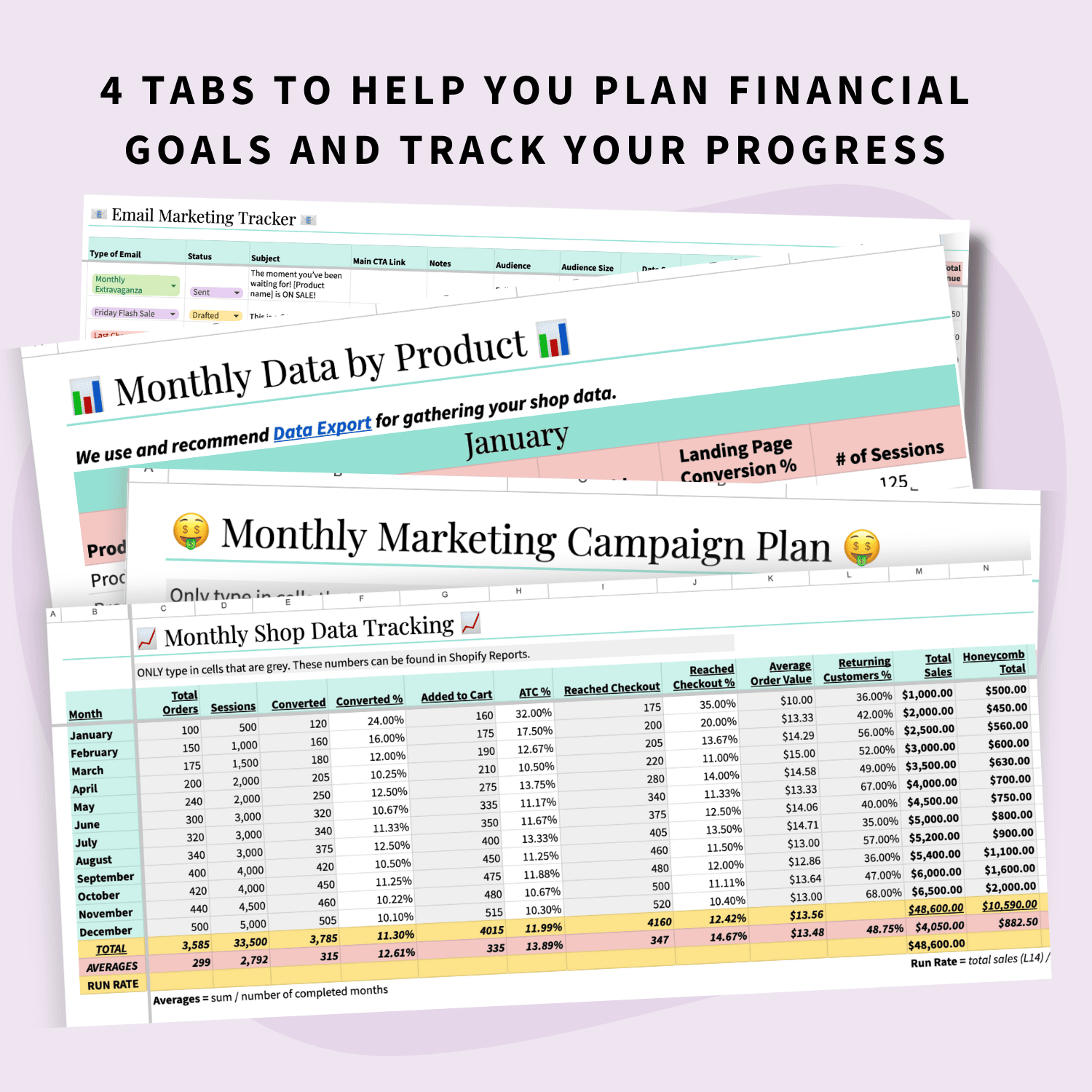 mockup of the 4 tabs for planning your shop goals and tracking progress on the ultimate digital product e-commerce shop planner
