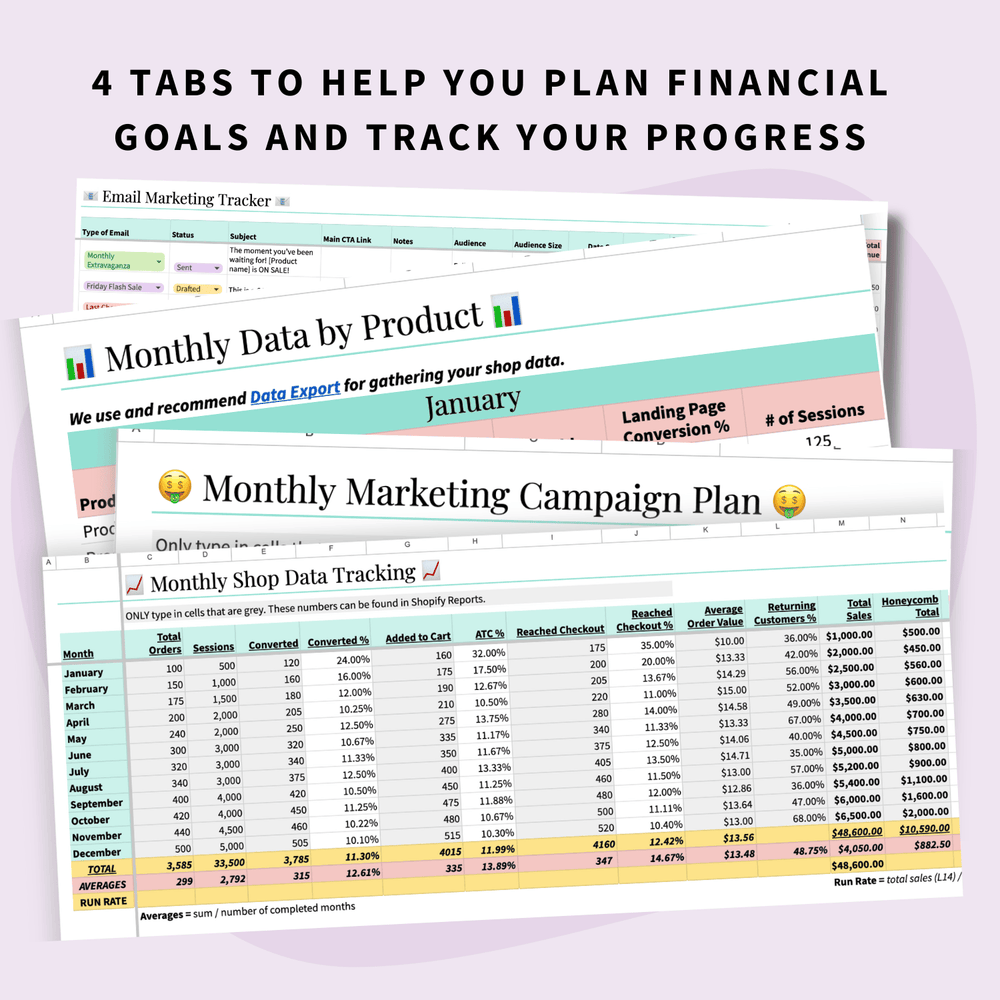 Ultimate Digital Product E-Commerce Shop Planner