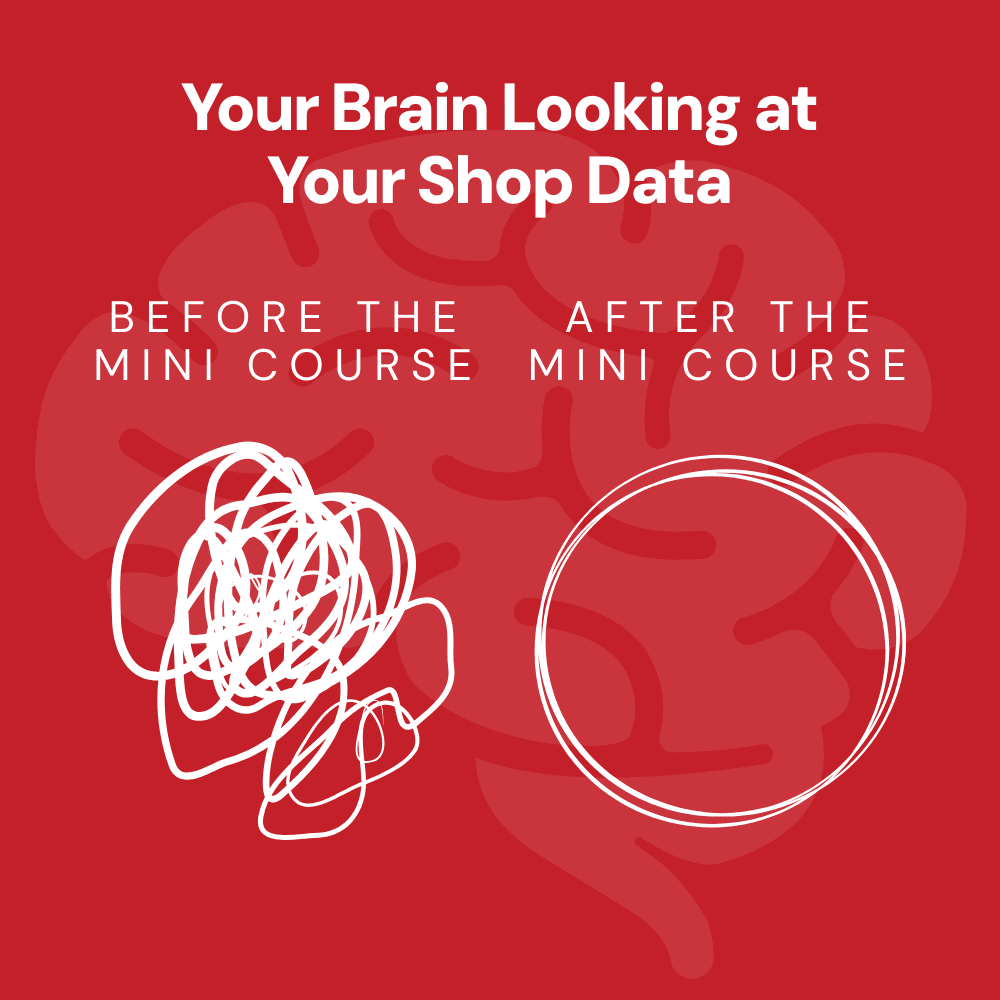 Your Brain Looking At Your Shop Data - Before and After