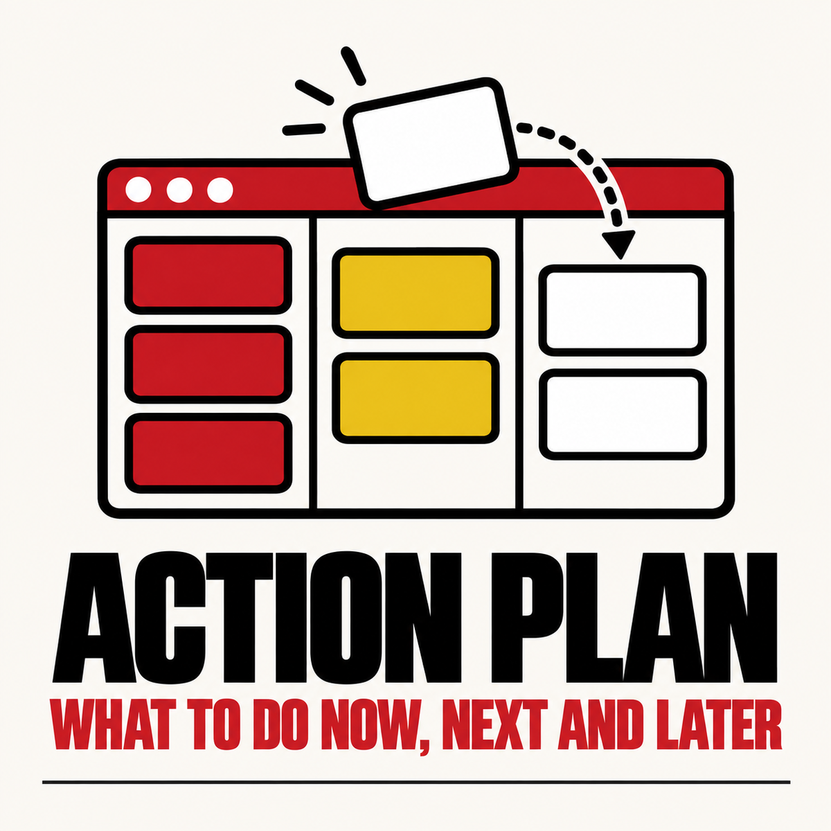 Action Plan: tasks sorted into Now, Next and Not now, with three to do first