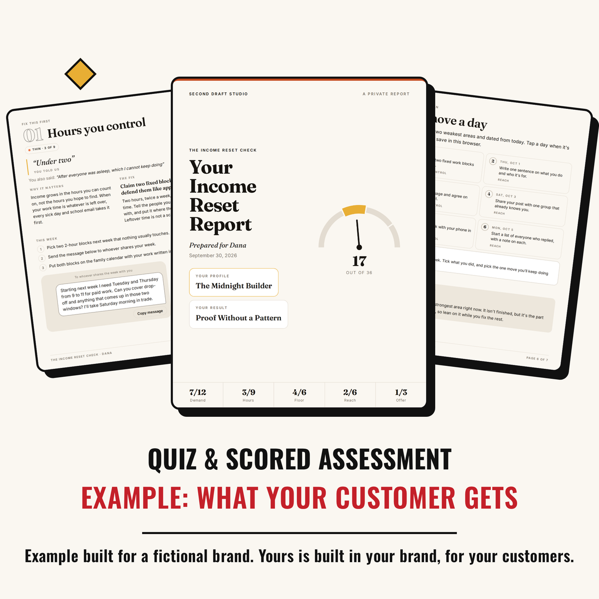 Example output: what your customer gets, a personal seven-page quiz report built for a fictional brand