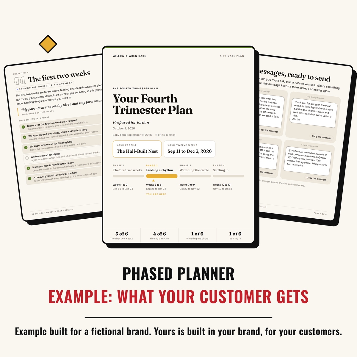 Example output: what your customer gets, a personal plan built for a fictional brand