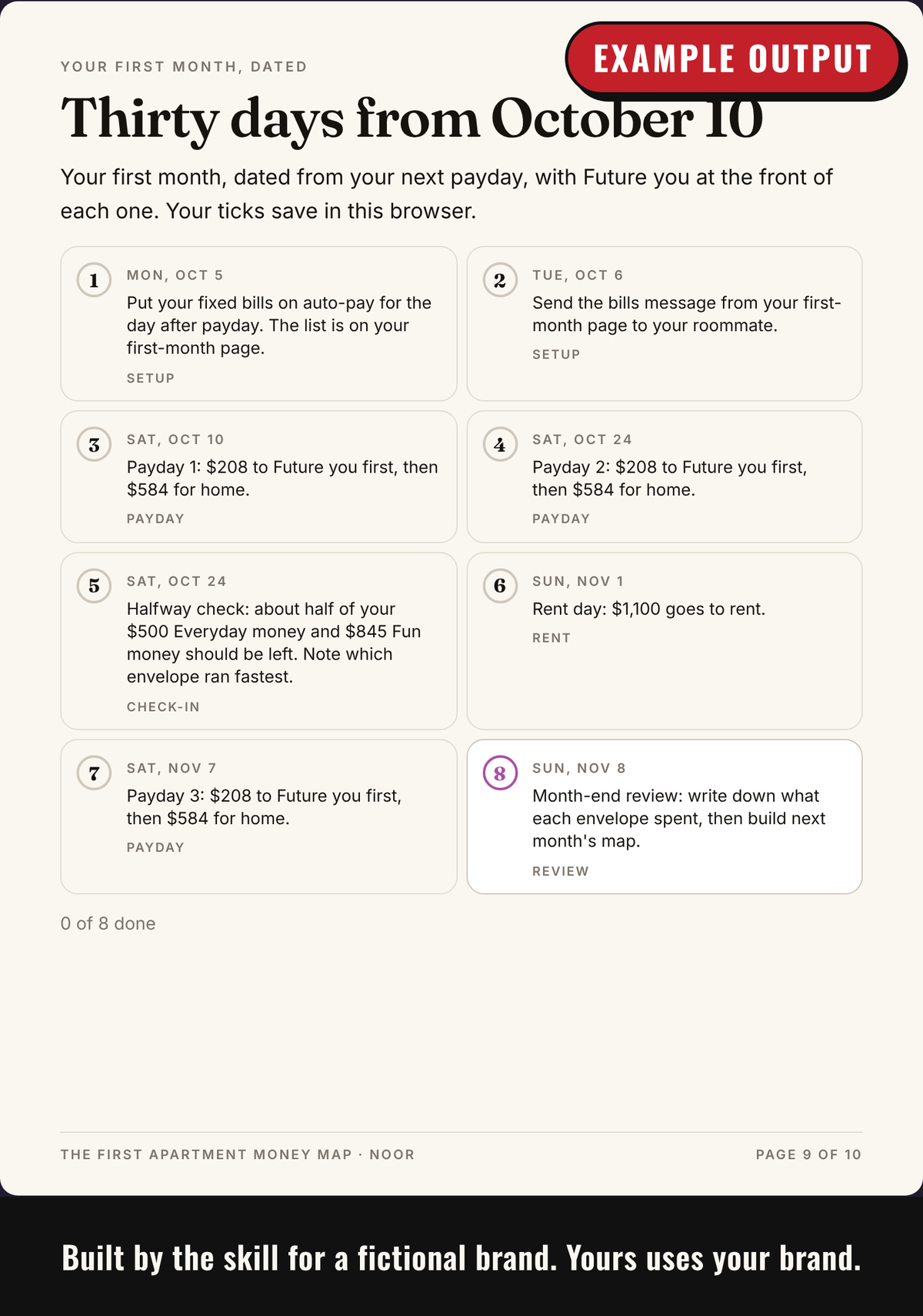 Example output: first month dated to the customer's own paydays, with steps they tick off