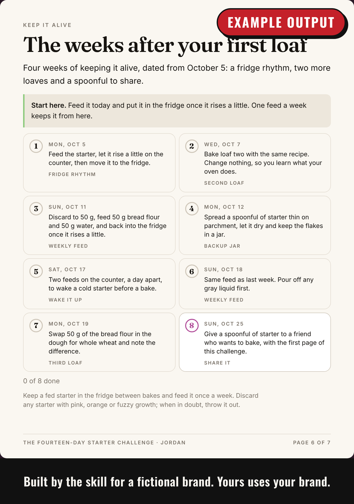 Example output: the weeks after the challenge, a dated plan with steps they tick off