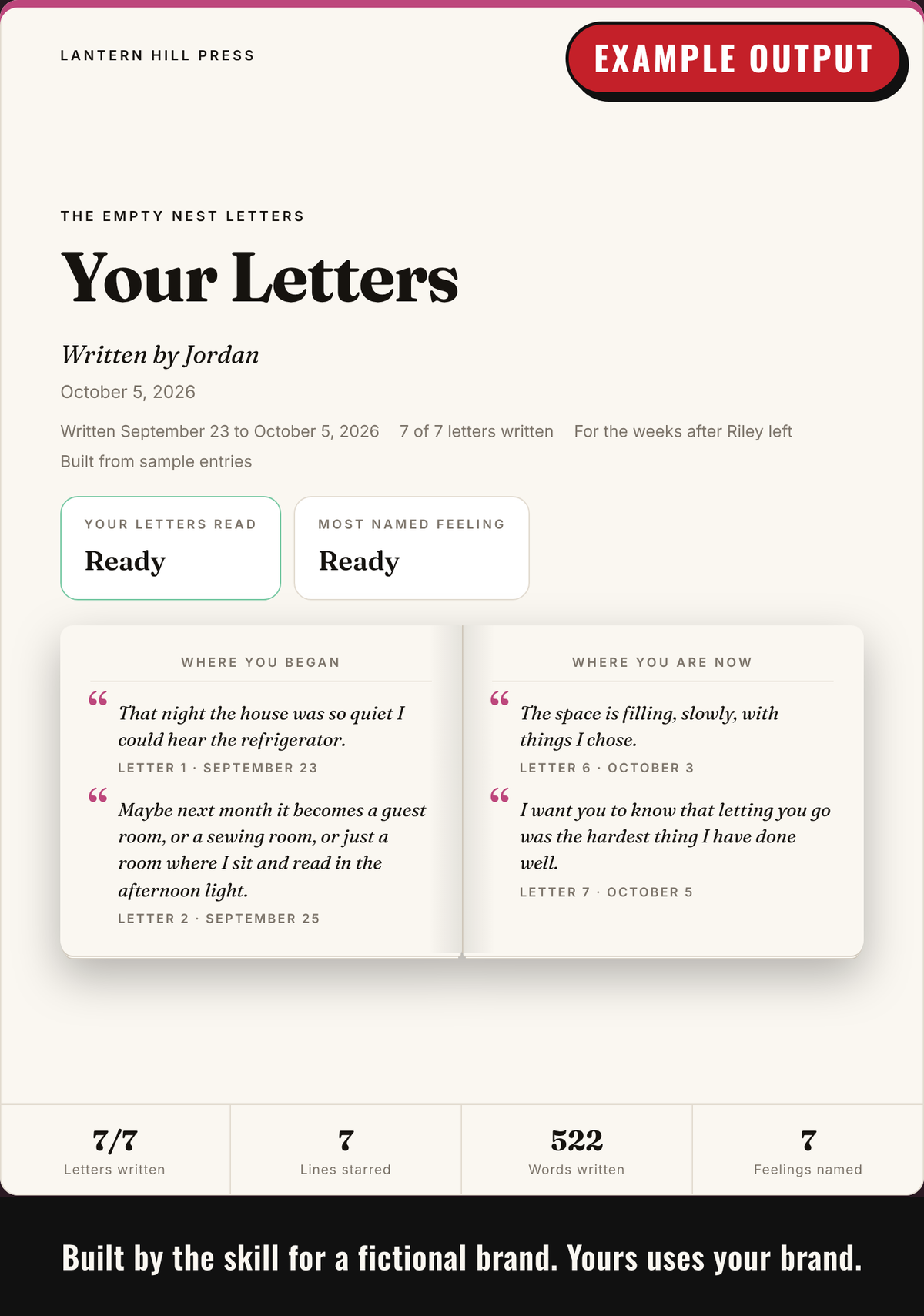 Example output: keepsake cover with the customer's name and their starred lines set in an open book