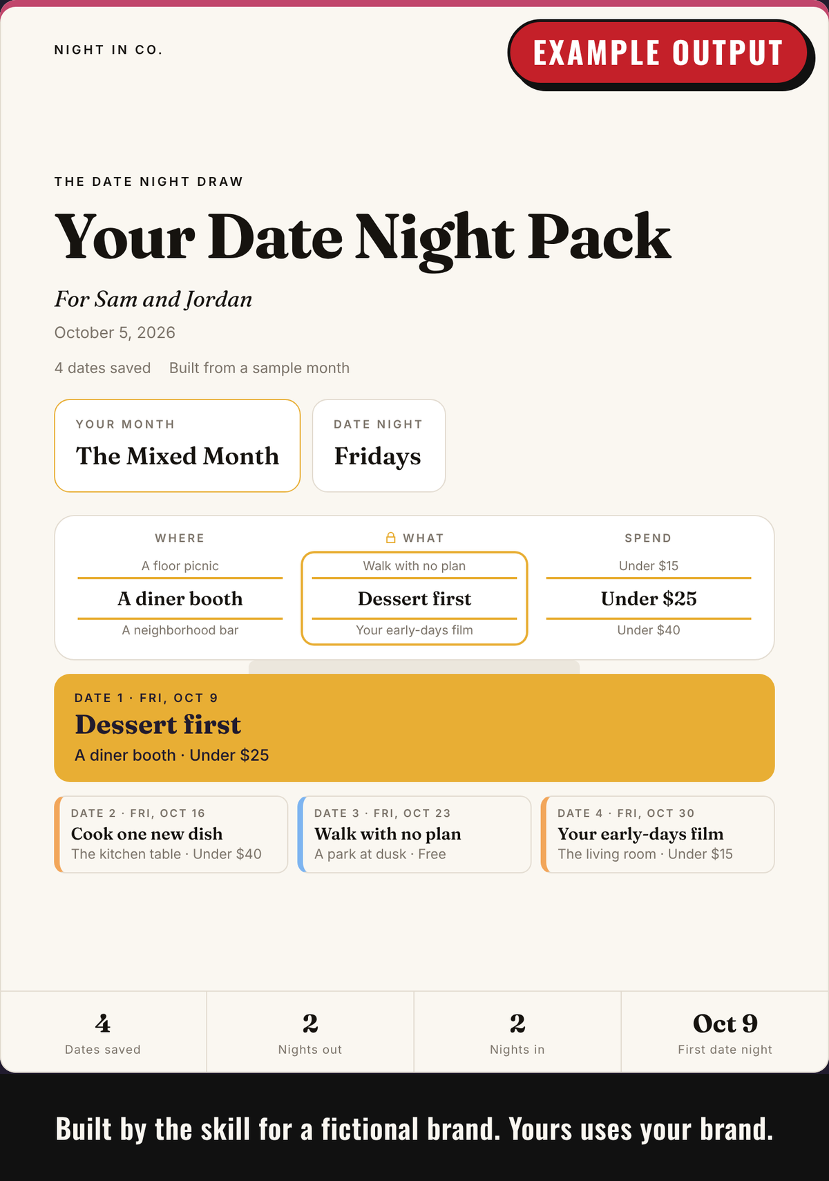 Example output: pack cover with the customer's names, their month and the reels they landed