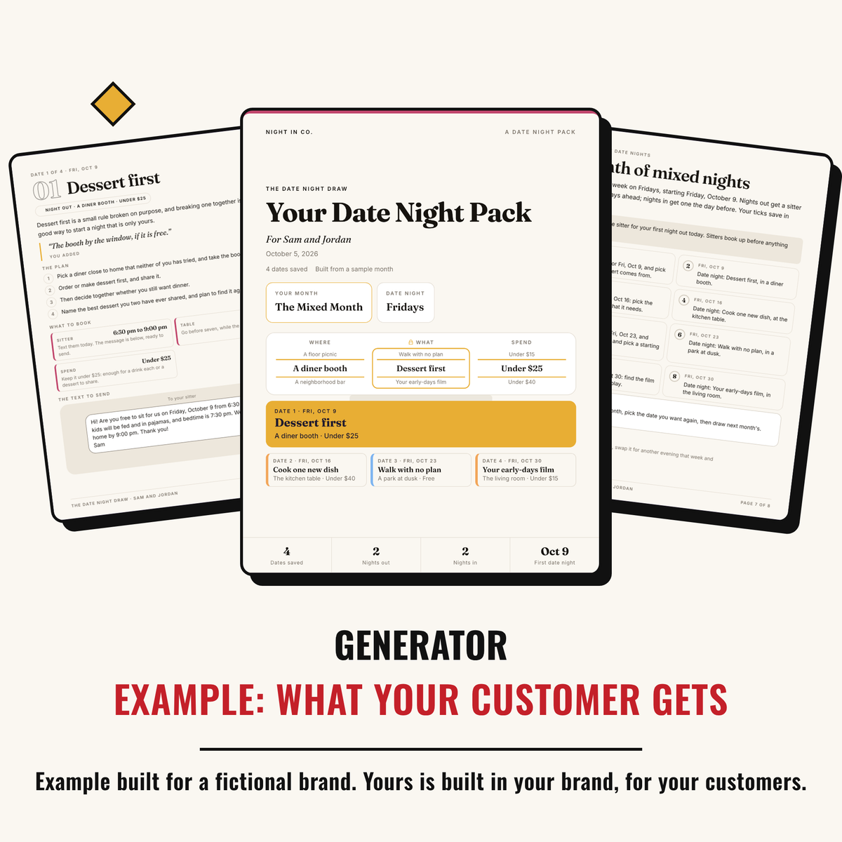 Example output: what your customer gets, a date night pack built for a fictional brand