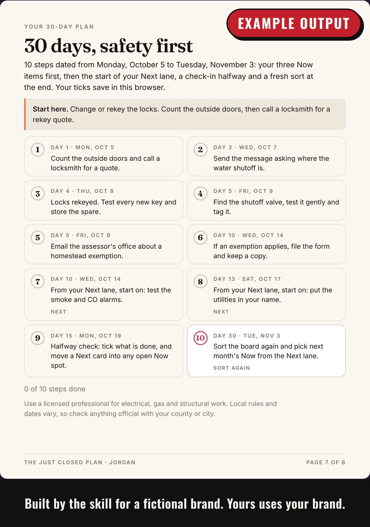 Example output: thirty days of dated steps they tick off