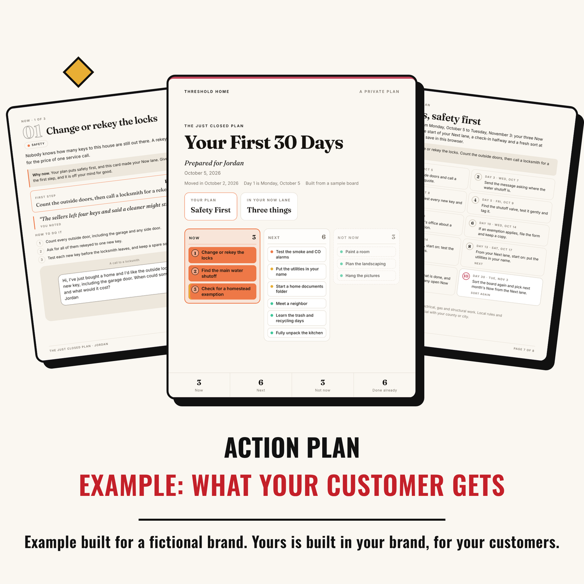 Example output: what your customer gets, a personal action plan built for a fictional brand
