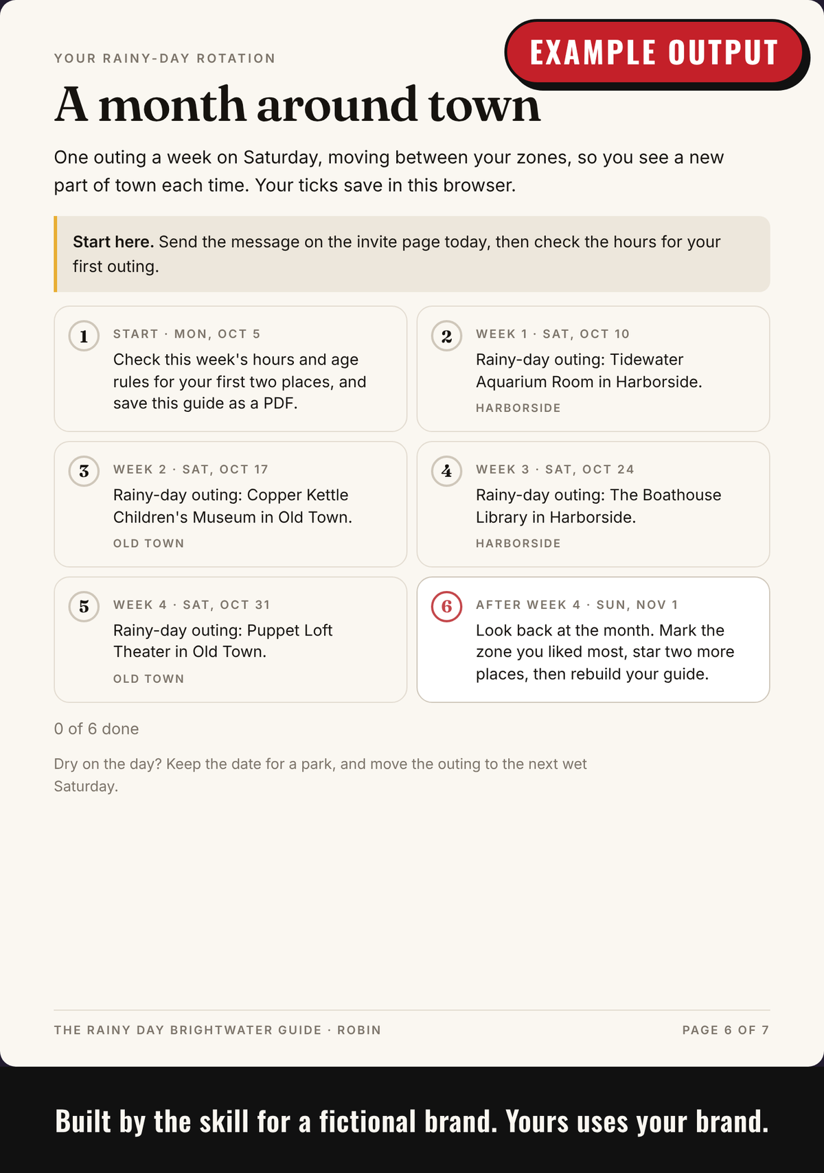 Example output: a month of dated outings, one place per visit, ticked off as they go