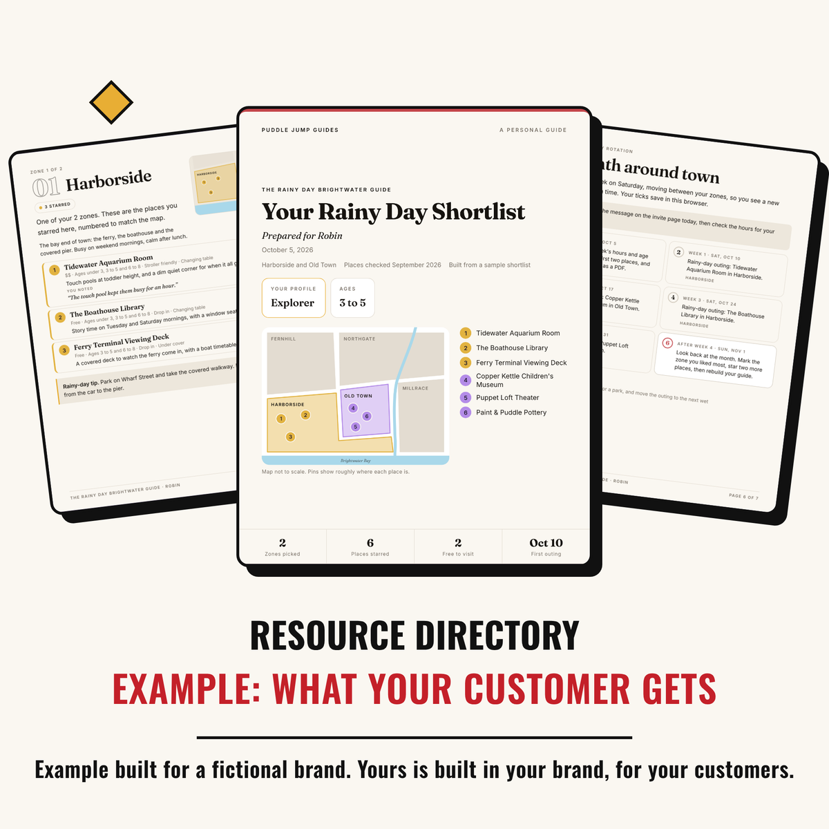 Example output: what your customer gets, a personal map guide built for a fictional brand