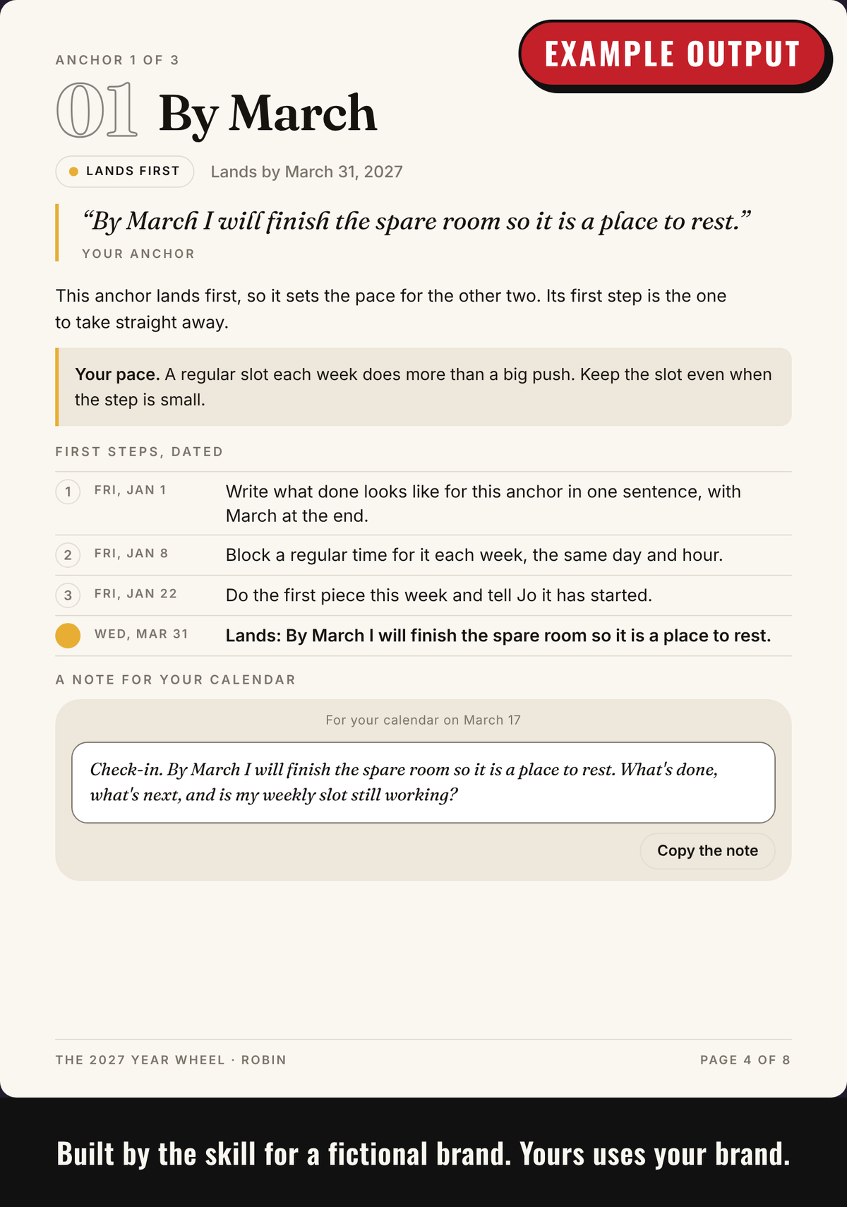 Example output: a page for one anchor with three dated first steps and a calendar note to copy