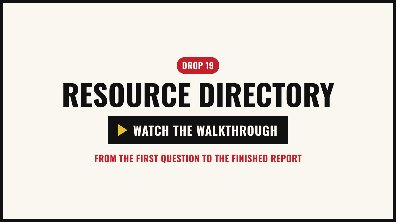 Walkthrough video: the example directory, from picking zones to the personal guide