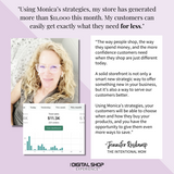 Real results and testimony from Jennifer Roskamp for The Digital Shop Experience, a Shopify marketing strategy course for digital products