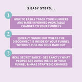 Quick Win Workshop: 3 Easy Steps to Making Your Sales Funnels Profitable